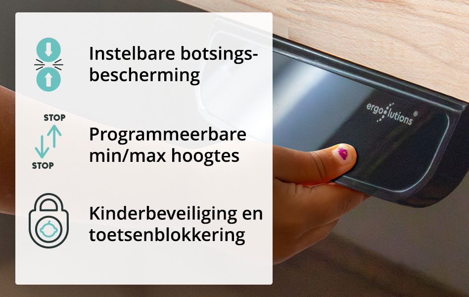 ZEKERHEID