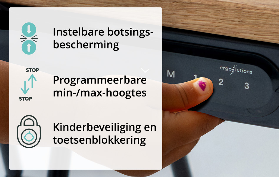 ZEKERHEID