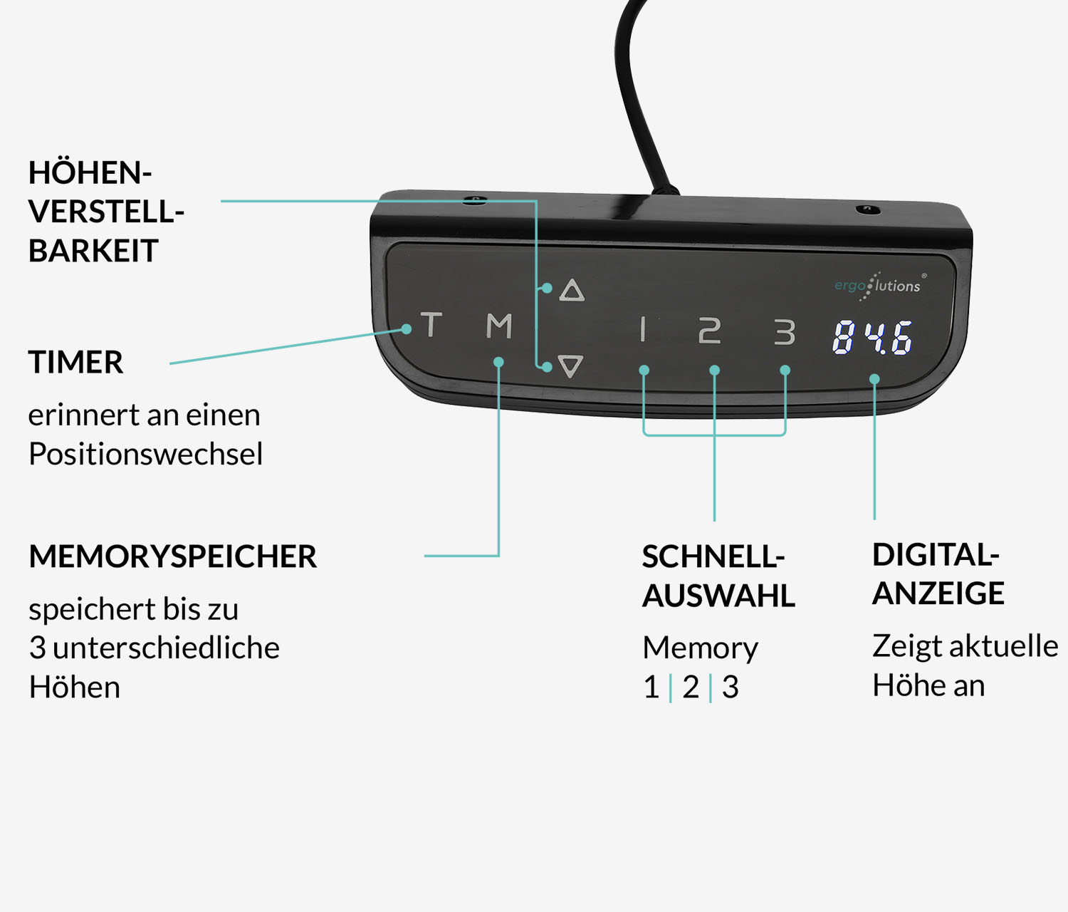 PRIMUS LED Gamingschreibtisch Gestell Weiß 160x80 